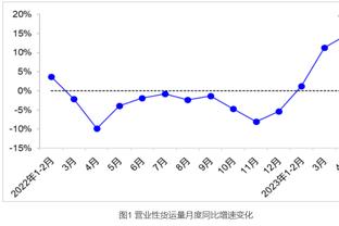 拉特克利夫：收购曼联不是为了赚钱？我希望看到曼联重获成功